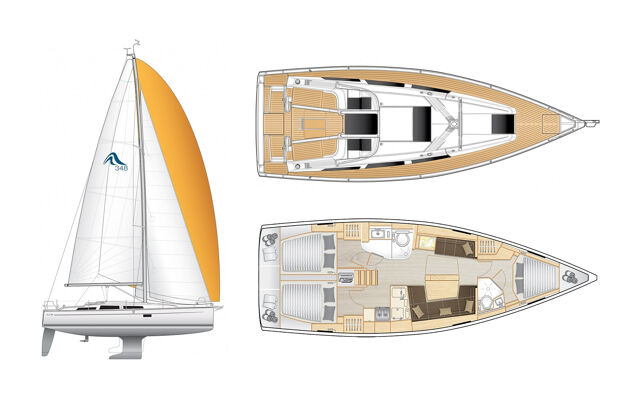 Hanse 418 - 3 cab. Shrimp