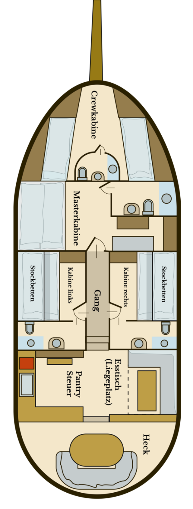 Larus - 3 + 1 cab. Larus