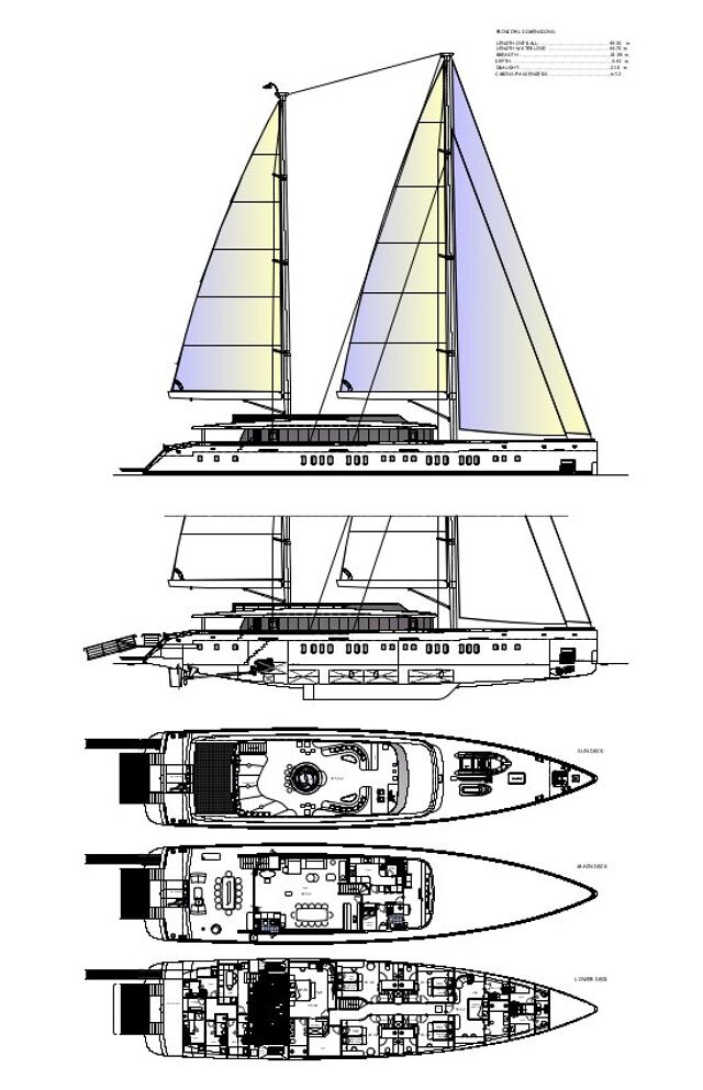 M/S ADRI M/S Adri