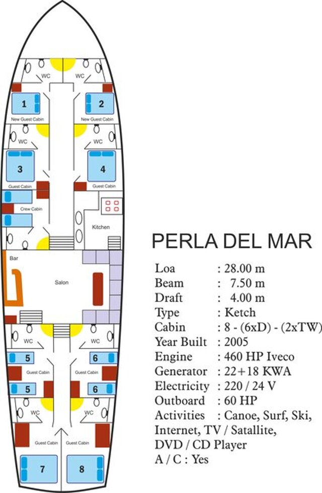M/S Perla Del Mar Perla Del Mar