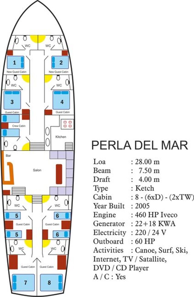 M/S Perla Del Mar Perla Del Mar