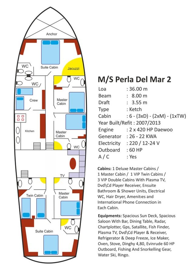 M/S Perla Del Mar II Perla Del Mar II