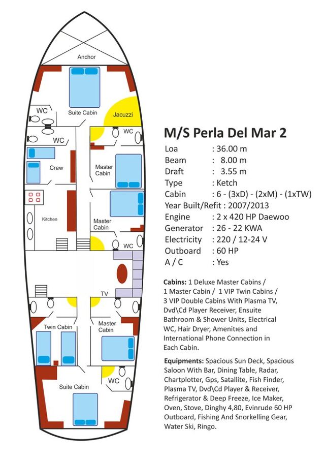 M/S Perla Del Mar II Perla Del Mar II